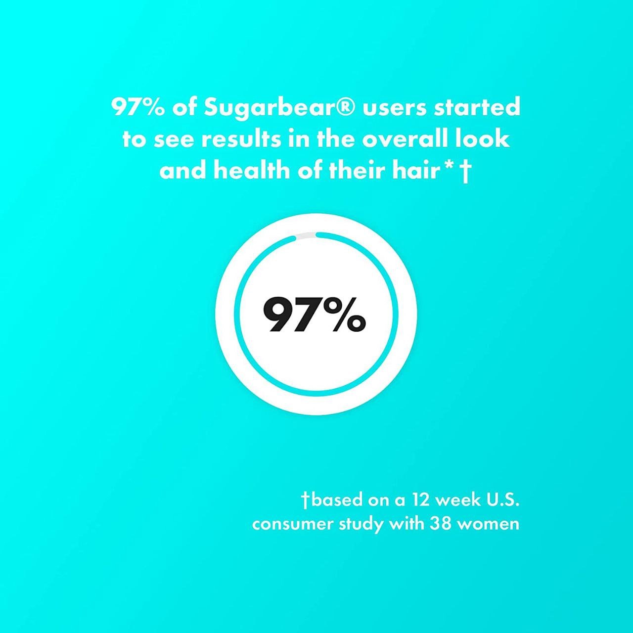 شوجر بير برو فيتامينات الشعر 32 جاميز | SugarbearPro Hair Vitamins 32 Gummies - Image 4
