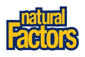 Natural Factors